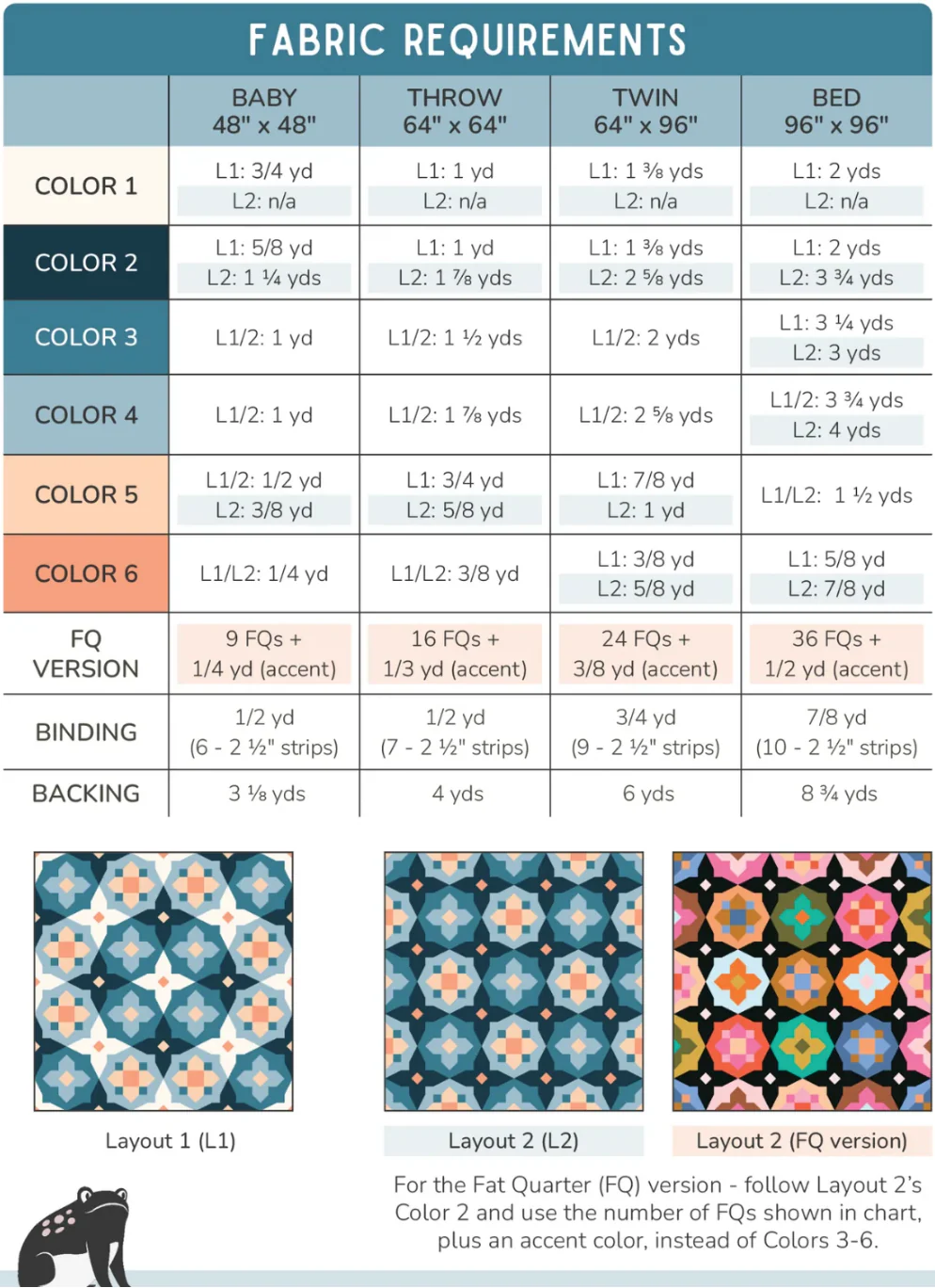 Garden Glow Pattern // Toad & Sew - Image 2